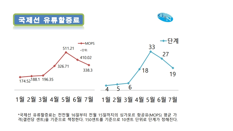 에디터 사진